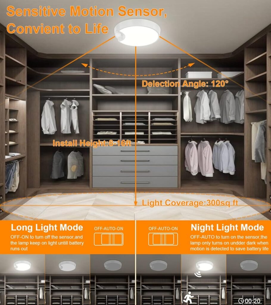 DEEPLITE Battery Ceiling Light Motion Sensor Rechargeable Wireless Shower Light with Remote,5500K 8000mAh,Timing,7.8in Motion Activated Overhead Lighting for Closet Bathroom Hallway Porch
