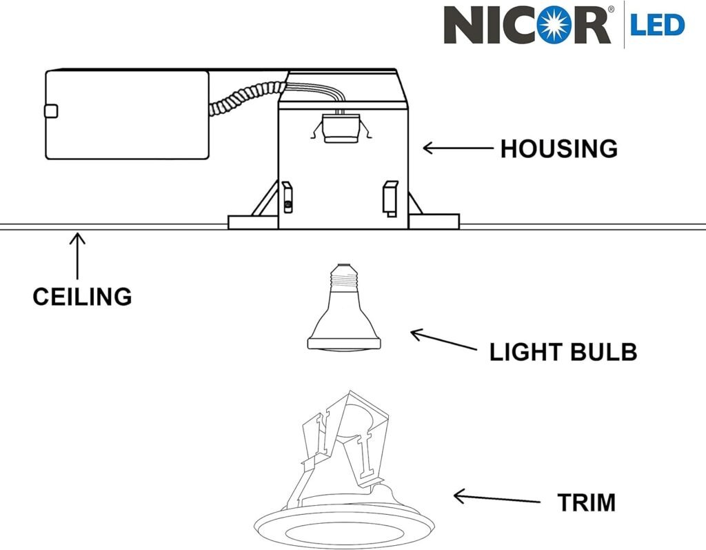 NICOR Lighting 15502 White Fresnel Shower Trim